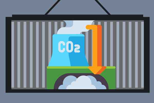 carbon-capture